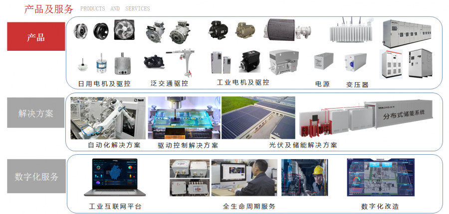 16663147973021719FF2.png 33333333333390853.png